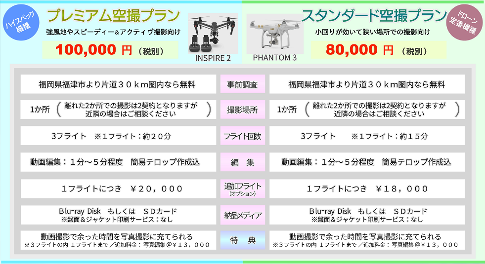 �Q�v���� �h���[��