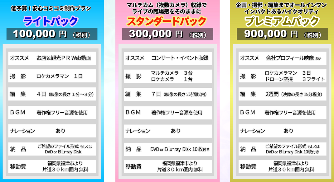 �p�b�P�[�W�R�v����